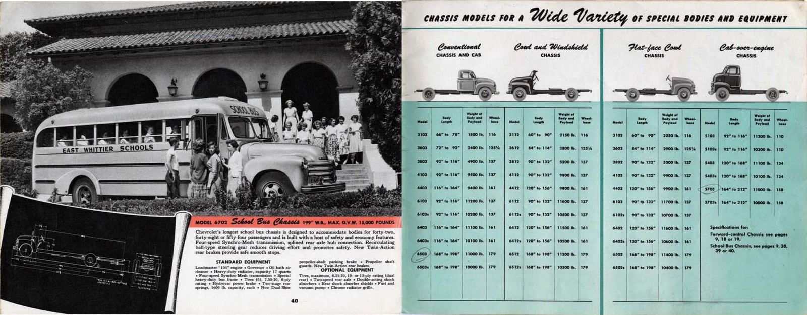 n_1951 Chevrolet Trucks Full Line-40-41.jpg